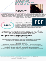 Infografik Laporan Studi Teknologi Temuan Merah Muda Dan Turkuois - 20240422 - 080157 - 0000