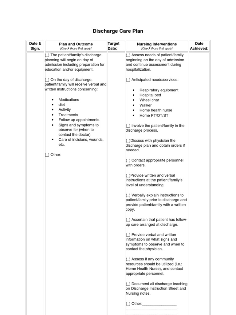 Discharge Care Plan Template | PDF | Wellness | Science & Mathematics