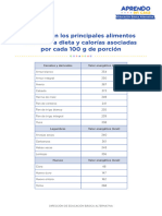 2 CTS TEORIA TABLAS PRINCIPALES ALIMENTOS