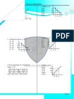 Magnitude Proporcionales