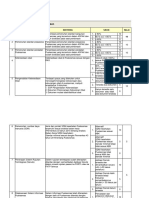 B. Instrumen Monev Pembinaan Ke Puskesmas Pakjo