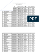 Data Lansia Desa Bobane Jaya