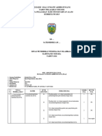 9 Kisi-Kisi Psaj Ipa 2024