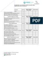 Questionário de Capacidades e Dificuldades (SDQ)