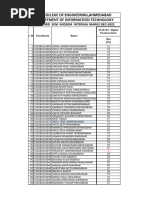 3RD - Sem - Be - It - Mid - DF - Marks - Dec - 2022