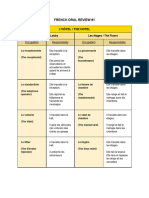 FL 2 French Oral Review 1