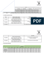 Reporte Otis-Lac Septiembre