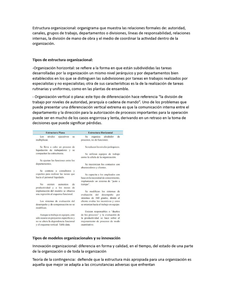 Tipos de Estructura Organizacional y Modelos | PDF | Crecimiento ...