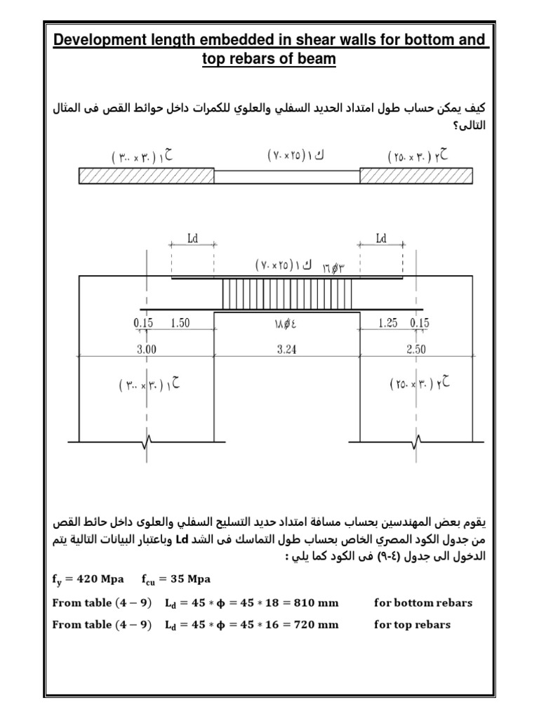 Development Length Embedded in Walls For Rebars of Beam | PDF