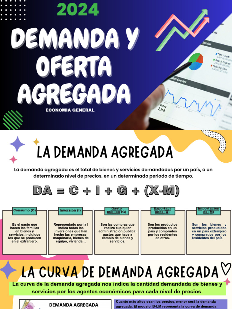 Demanda y Oferta Agregada en Economía | PDF | Oferta (economía) | Precios