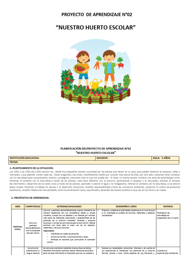 Huerto Escolar Sesiones | PDF | Aprendizaje | Información