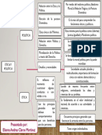 AK1 FORMACION CIUDADANA