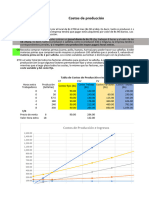 Ejemplo 1 Cost Producción