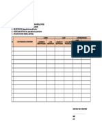 Sample Summary of Core Procedure