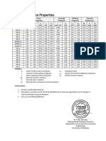 TJ and CTJ Section Properties