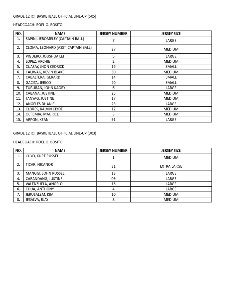 Ict basketball official line up pdf