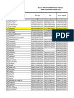 SDN 2 Sukabaru Dinas Pendidikan 2023 Updated