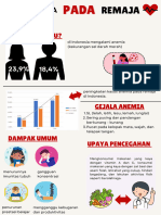 Anemia Pada Remaja