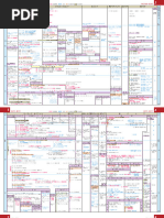 世界史年表（第一学習社） | PDF