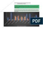 Analisis Data Psikometrik Inventori Kecerdasan Pelbagai