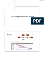 Scheduling of Repetitive Projects: Schedule & Milestones Schedule & Milestones