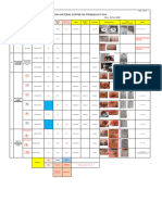 Raw Materials Copper Problem - Final