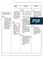 Preeclampsia