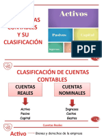 Clasificación de Las Cuentas..