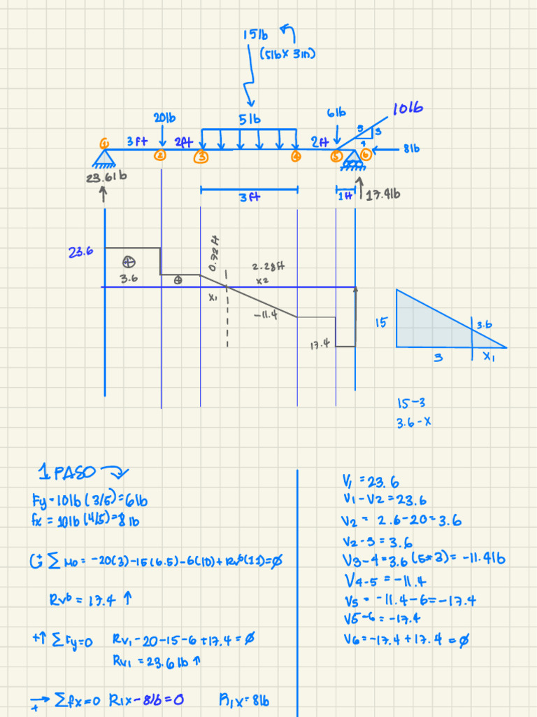 Engineering Calculations Guide | PDF