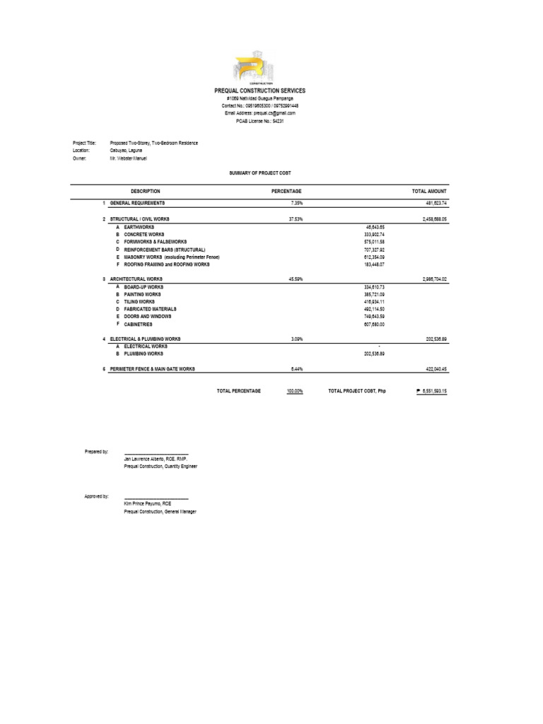 webster-s-residence-boq-summary-download-free-pdf-queensland