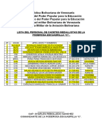 Lista de Cadetes Medallistas Esc C - 104207