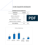 Gestion de Talento Humano