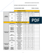 Lista de Chequeo Servicio Soc 21-04-24 0700 HRS