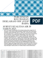 Percepatan Kelurahan Deklarasi Odf (Stop Babs)