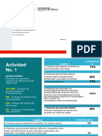 Actividad 1 - EJERCICIO Tipos de  SIE MRCM