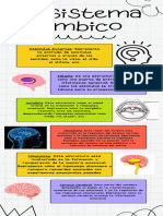 Infografía Sistema Limbico