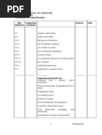 Permanent File Format