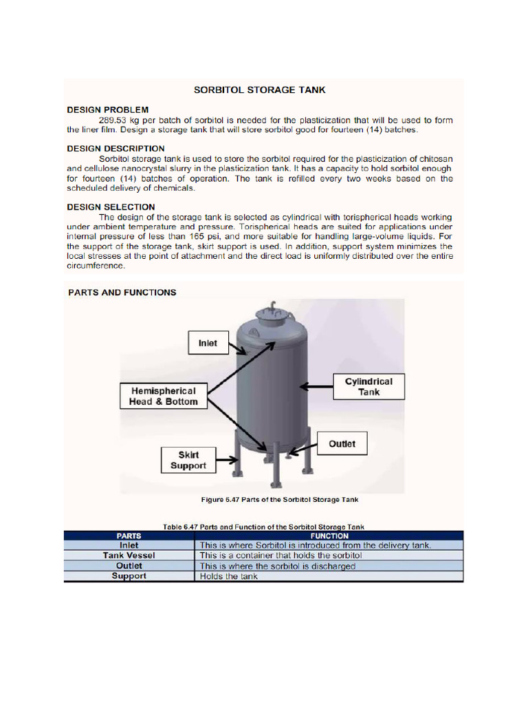 Design of Storage Vessel | PDF