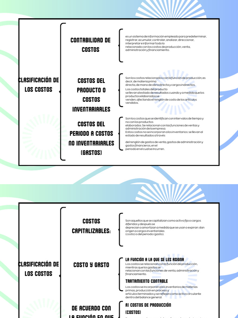 Clasificacion de Los Costos | PDF | Costo | Economias