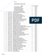 Senarai Rumah Sukan Murid SMK Kinarut 2024 (EXORA)