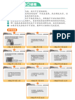 成立马来西亚的进程卡的教学建议