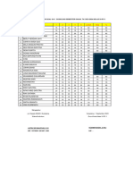 Analisis Pts Novita 23-24 - Salin