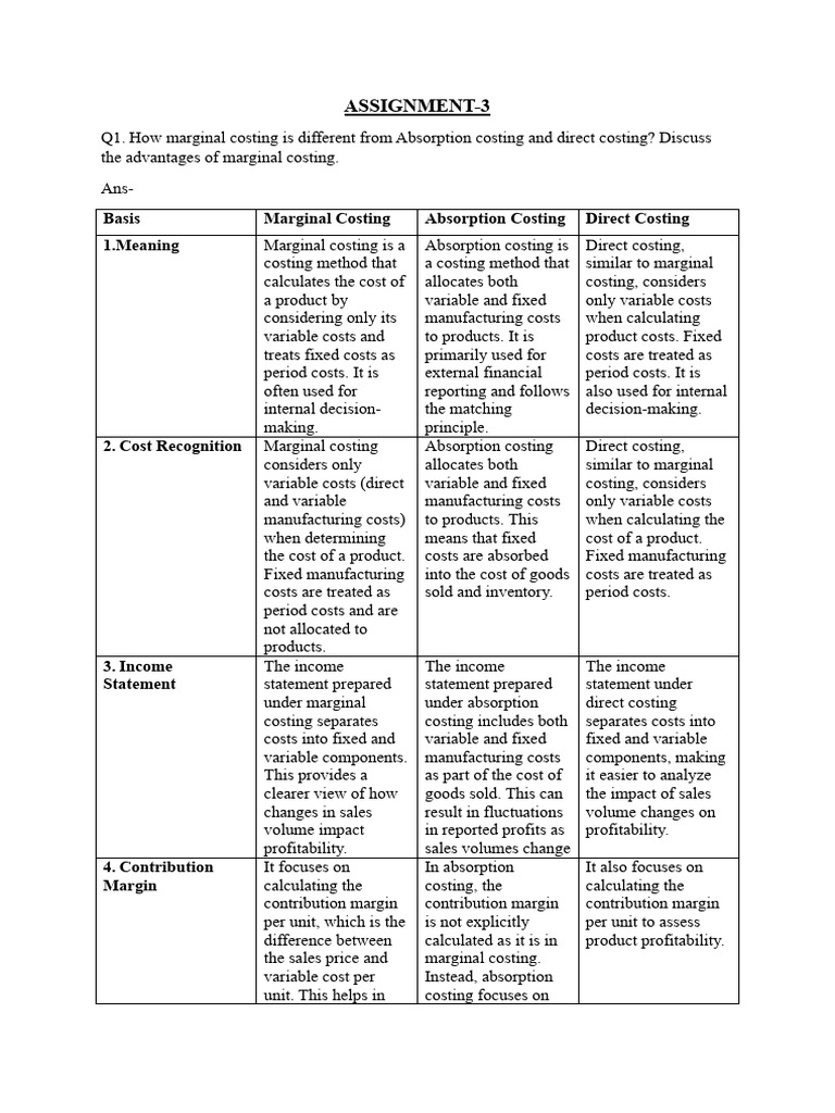 Assignment pdf cost accounting profit economics 