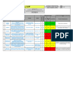 Matriz IPERC