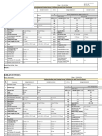 CGT 2.5kv Process Validation Report 12345