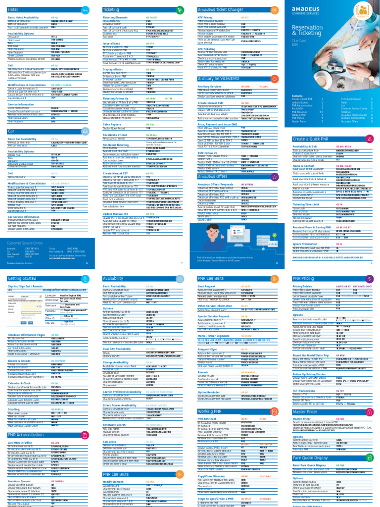 Amadeus Learning Services Clue Card PDF Ticket (Admission) Airlines Amadeus Learning Services Clue Card PDF Ticket (Admission) Airlines