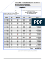 BPCL Invoice - pdf11112023