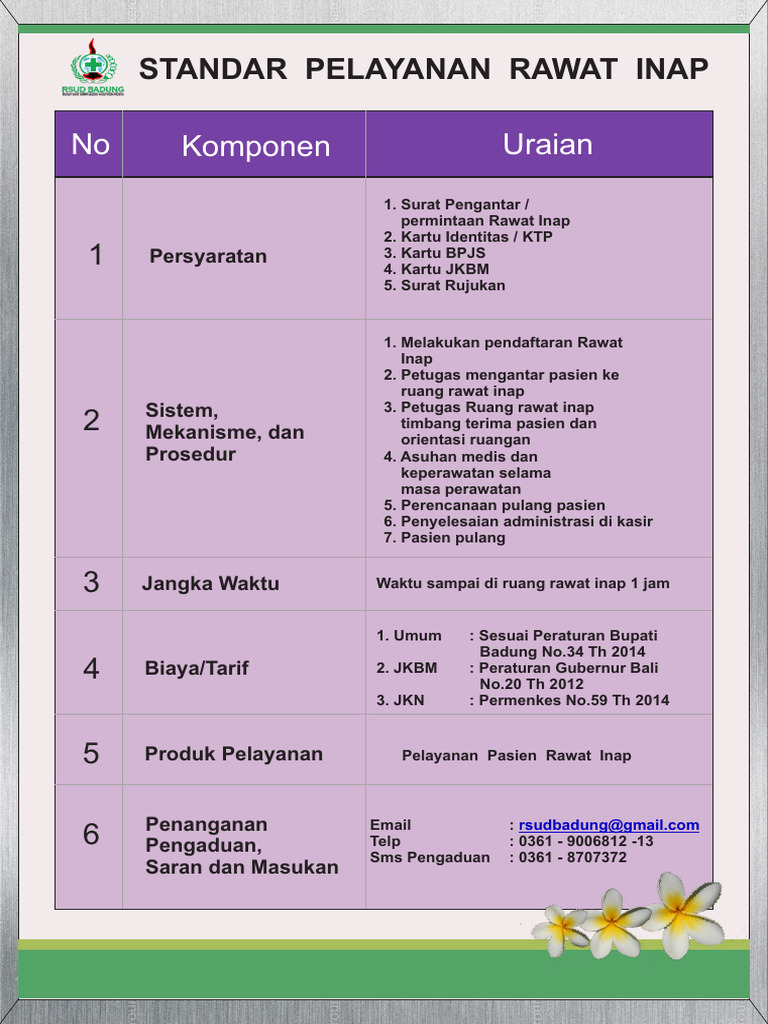 Design standar pelayanan edit pdf