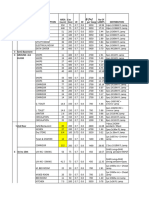 Worksheet in FT TF June 18 - El - After Comment