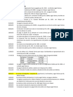 Transacciones para El Buro Emp I